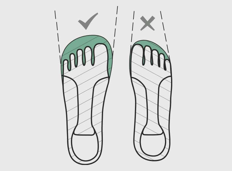 explication de la compression des orteils dans une chaussure de crossfit